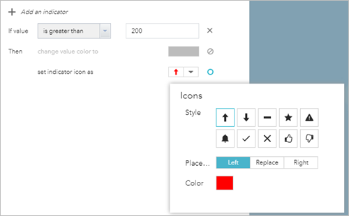 Add indicator Add indicator